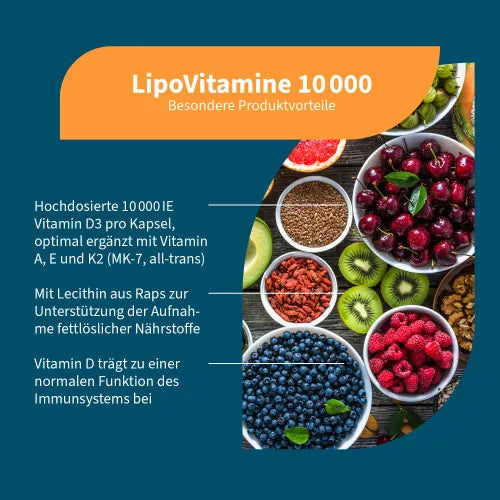 LIPOVITAMINE 10,000 vitamin A+D3+E+K2 capsules 120 pieces (30 g) - 3