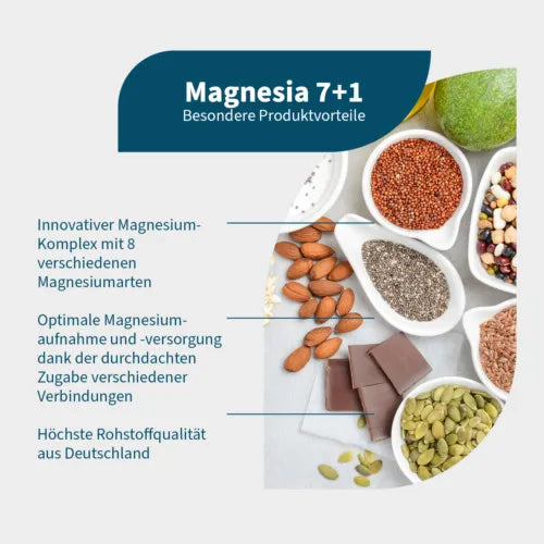 MAGNESIA 7+1 Magnesium Complex Vegan Capsules 90 Capsules - 2
