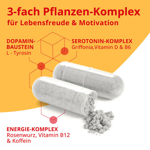 MOTIVITAL with Griffonia L-Tyrosine and Roseroot Caps