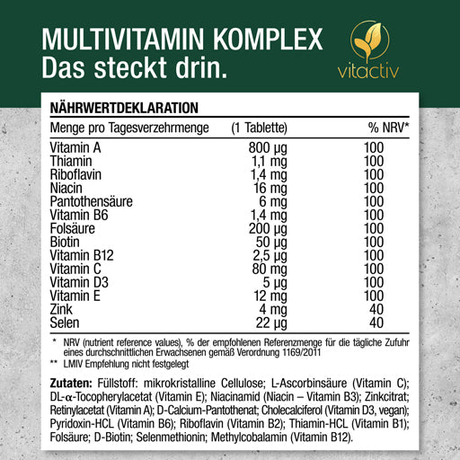 MULTIVITAMIN COMPLEX tablets - UKDorf 