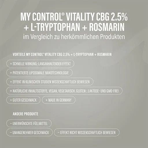 MY CONTROL Vitality CBG+L-Tryptophan+Rosemary Spray - UKDorf 