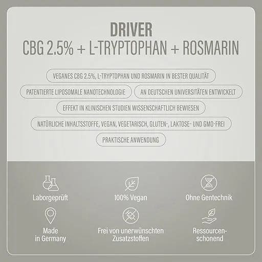 MY CONTROL Vitality CBG+L-Tryptophan+Rosemary Spray - UKDorf 