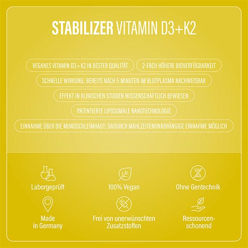 MY CONTROL Vitality Vitamin D3+K2 Spray - UKDorf 