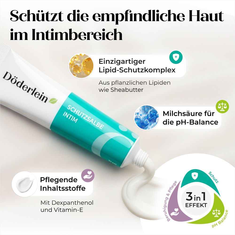 Protective Ointment INTIMATE Lactic Acid + Panthenol