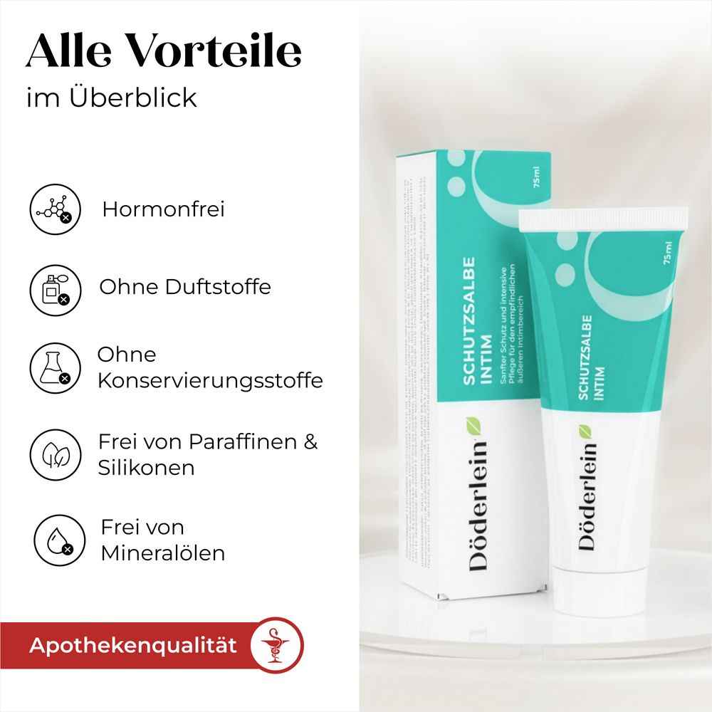 Protective Ointment INTIMATE Lactic Acid + Panthenol