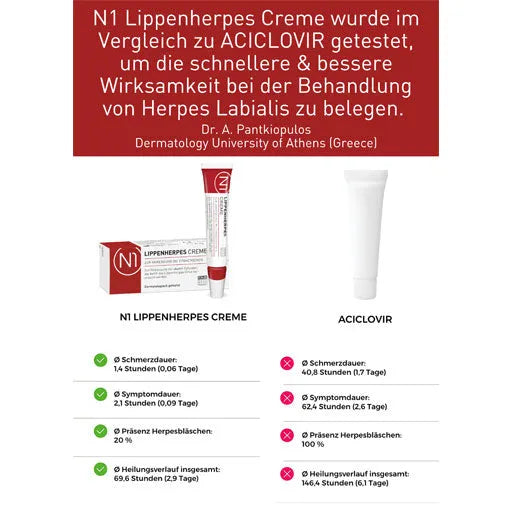 N1 COLD SORE Cream - UKDorf 