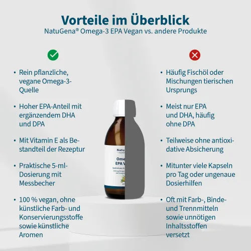 OMEGA-3 EPA 1250 mg+Vitamin E vegan emulsion 100 ml - 4