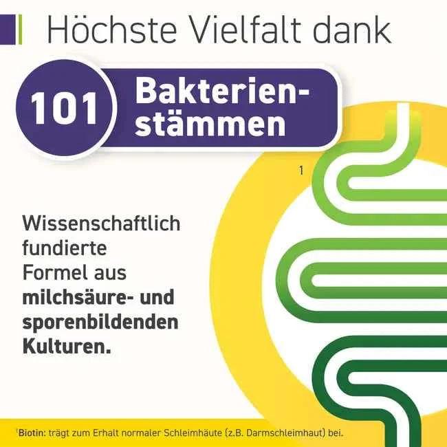 OMNIFLORA Complete 101 bacterial strains 100 billion CFU 28 units