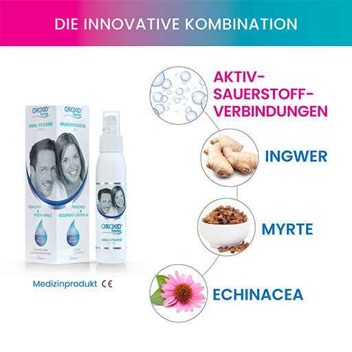 OROXID Forte mouth spray