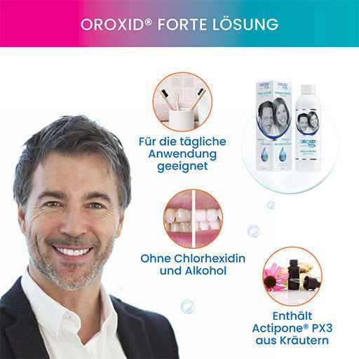 OROXID Forte mouthwash