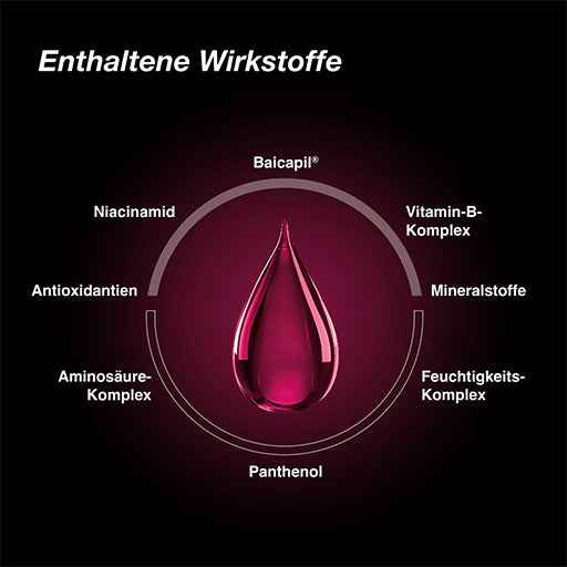 ORTHOMOL Hair Solution Tonic