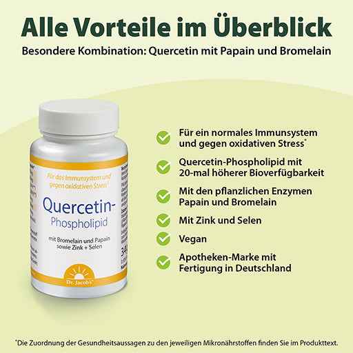 QUERCETIN PHOSPHOLIPID Dr. Jacob's Capsules