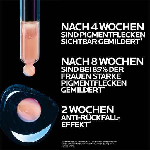 ROCHE-POSAY MELA B3 Serum
