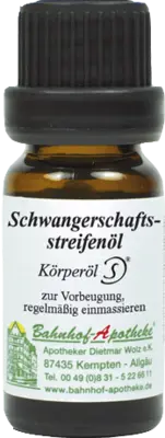 STRETCH MARKS Oil - UKDorf 
