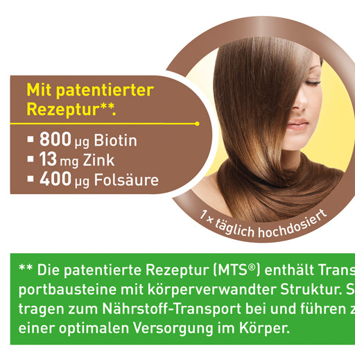 Shiny hair, Haarkraft Depot Intens