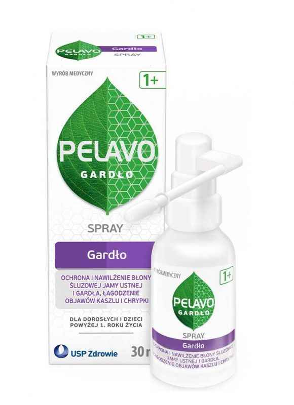 Throat 1+ Spray