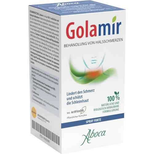 Treating sore throats caused by viruses, bacteria, allergens Spray forte