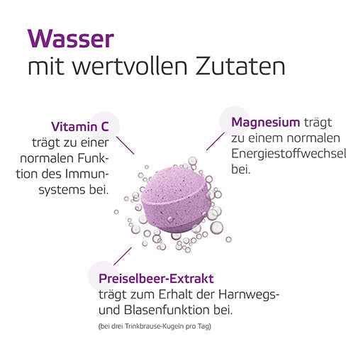 Urinary tract and bladder function, FEMAVIVA drinking splash ball