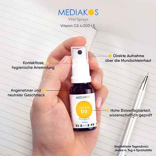VITAMIN D3 4000 IU Mediakos Vital Spray