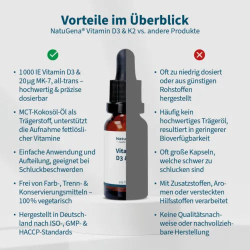 VITAMIN D3+K2 Oil 15 ml