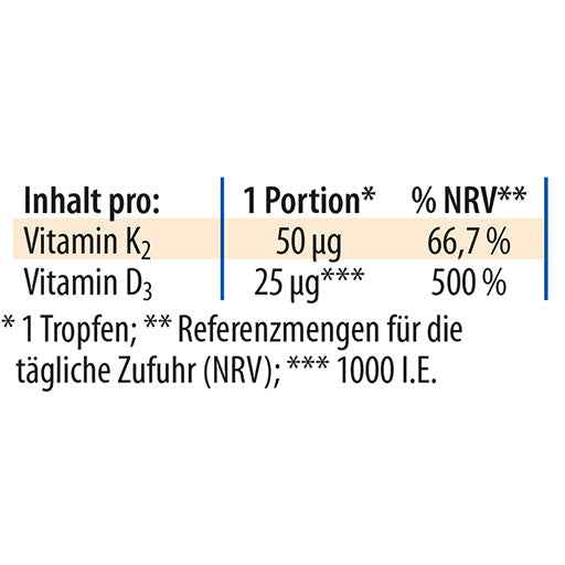 VITAMIN K2D3 oil 1000 IU+50 µg D3+K2 Dr.Jacob's
