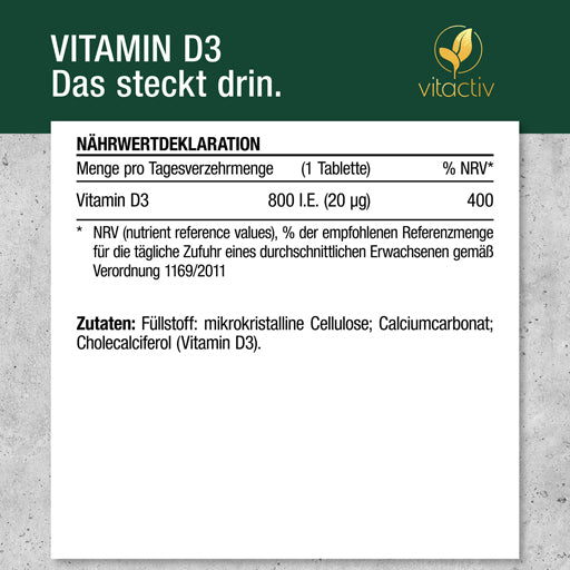 VITAMIN D3 TABLETS - UKDorf 