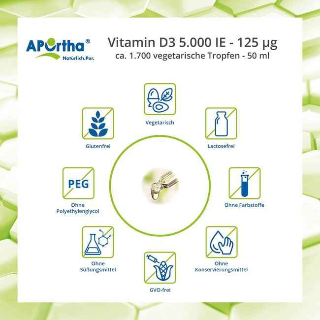 Vitamin D3 drops 5,000 IU 125 µg