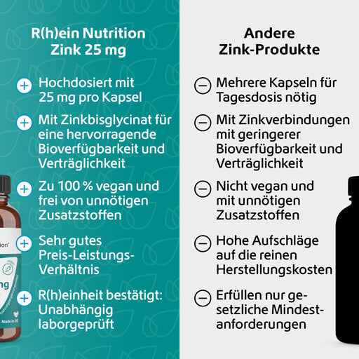 Zinc 25 mg immune system plus high dose + vegan capsules