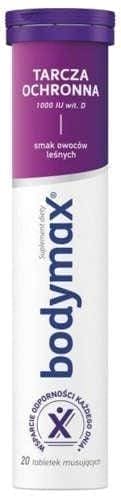 Bodymax Protective Shield UK