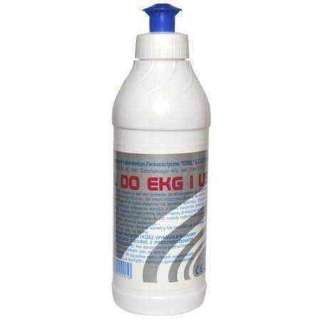ECG and ultrasound gel 250g | ECG gel UK