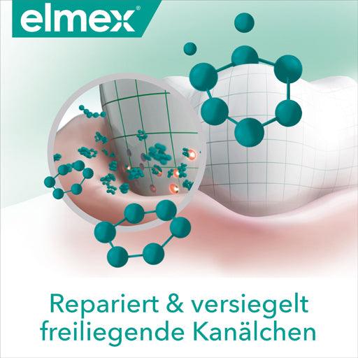 ELMEX SENSITIVE PROFESSIONAL Repair & Prevent - UKDorf 