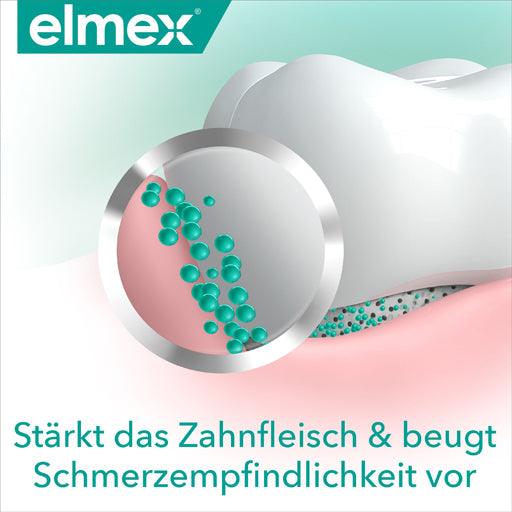ELMEX SENSITIVE PROFESSIONAL Repair & Prevent - UKDorf 
