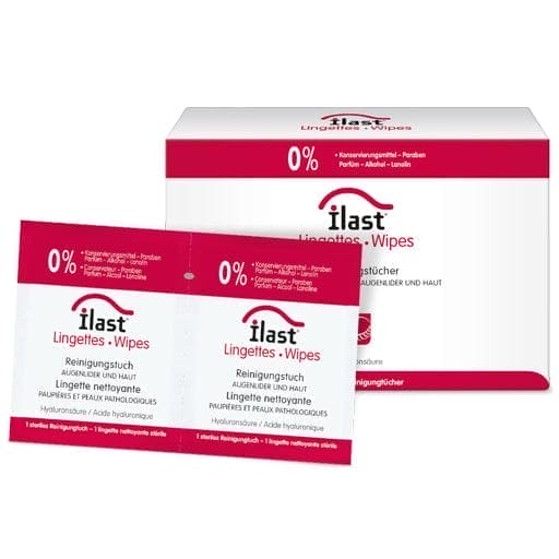Eyelid disease, allergic reaction eyelid, eyelid allergy, ILAST wipes - UKDorf 