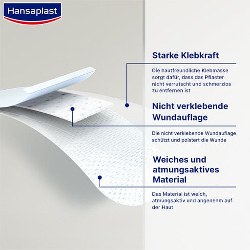 HANSAPLAST Sensitive plasters hypoallergenic 6 cmx1 m - UKDorf 