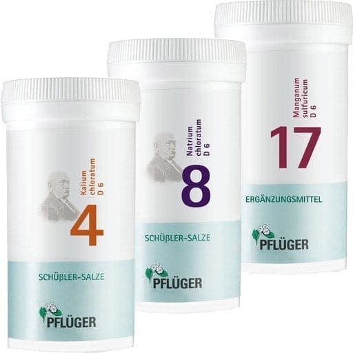 Joint stiffness treatment, best treatment for aching joints, VALUE SET - UKDorf 
