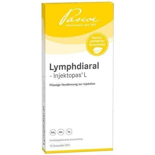 LYMPHDIARAL Phytolacca americana, Urginea maritima UK