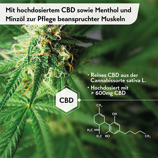 muscle relaxers Cannabis CBD Gel 180 ml