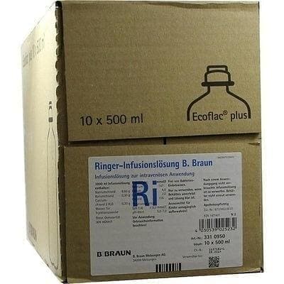 RINGER SOLUTION, sodium chloride, potassium chloride, calcium chloride UK