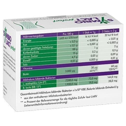 SYMBIOLACT protect Lactobacillus acidophilus powder sticks UK