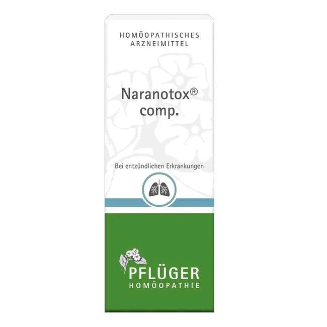Treatment for acute inflammatory diseases, NARANOTOX comp.drops - UKDorf 