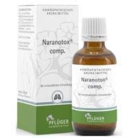 Treatment for acute inflammatory diseases, NARANOTOX comp.drops - UKDorf 