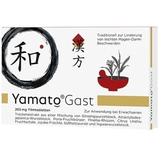 YAMATOGAST loss of appetite, malaise, bloating, flatulence UK