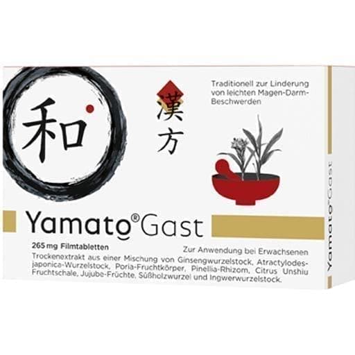 YAMATOGAST loss of appetite, malaise, bloating, flatulence UK