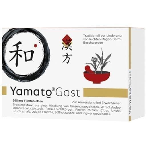 YAMATOGAST loss of appetite, malaise, bloating, flatulence UK